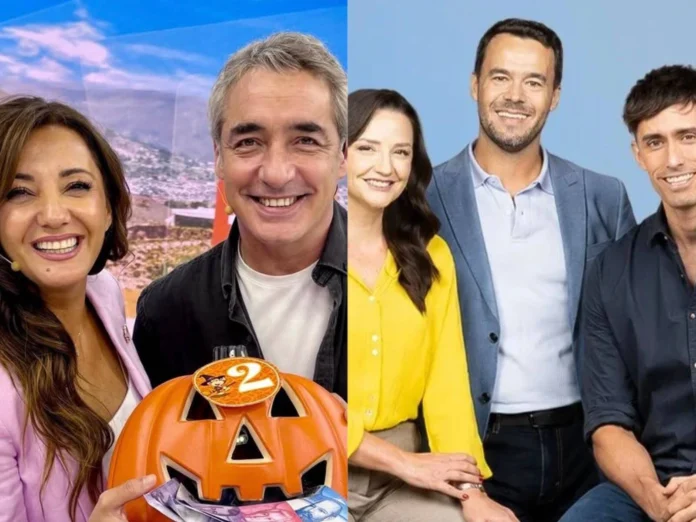 Gráfico del rating matinal del lunes 19 de octubre con Mega, Chilevisión, Canal 13 y TVN